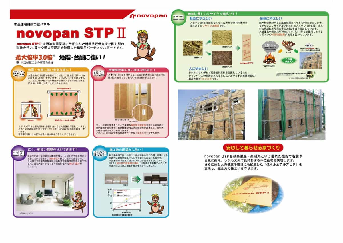 木造住宅用耐力壁パネル　novopan PDF