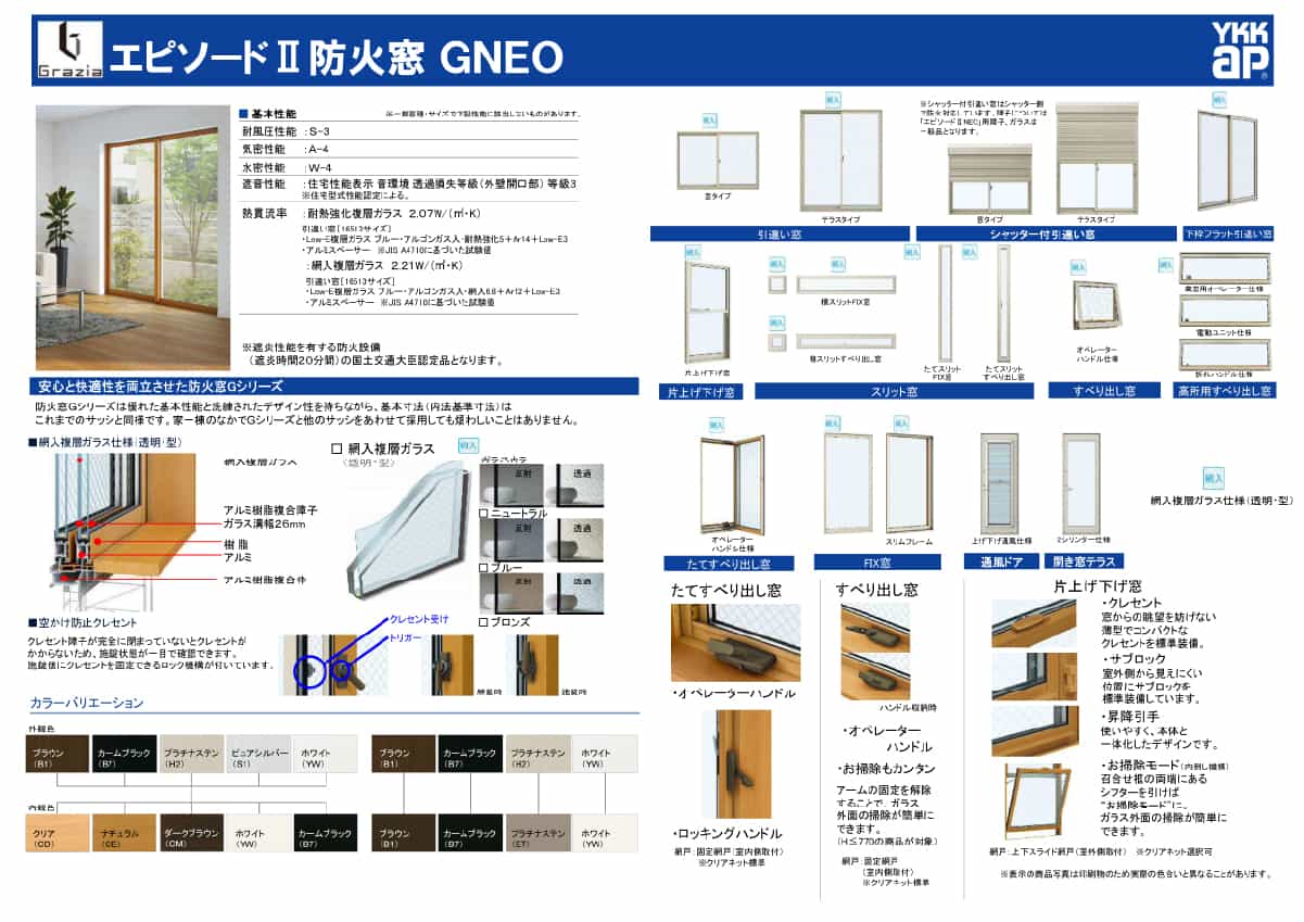 エピソード2GNEO PDF